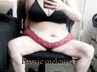 Exotic_melons25