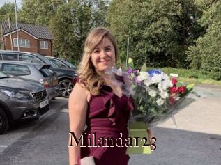 Milanda123